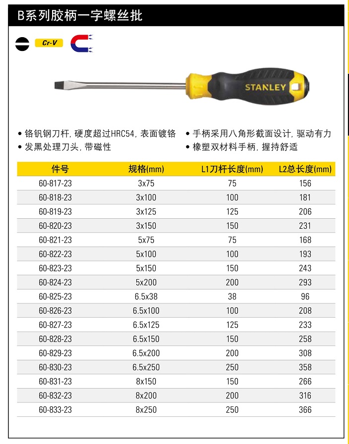 史丹利B系列膠柄一字螺絲批6.5pg125mm.jpg