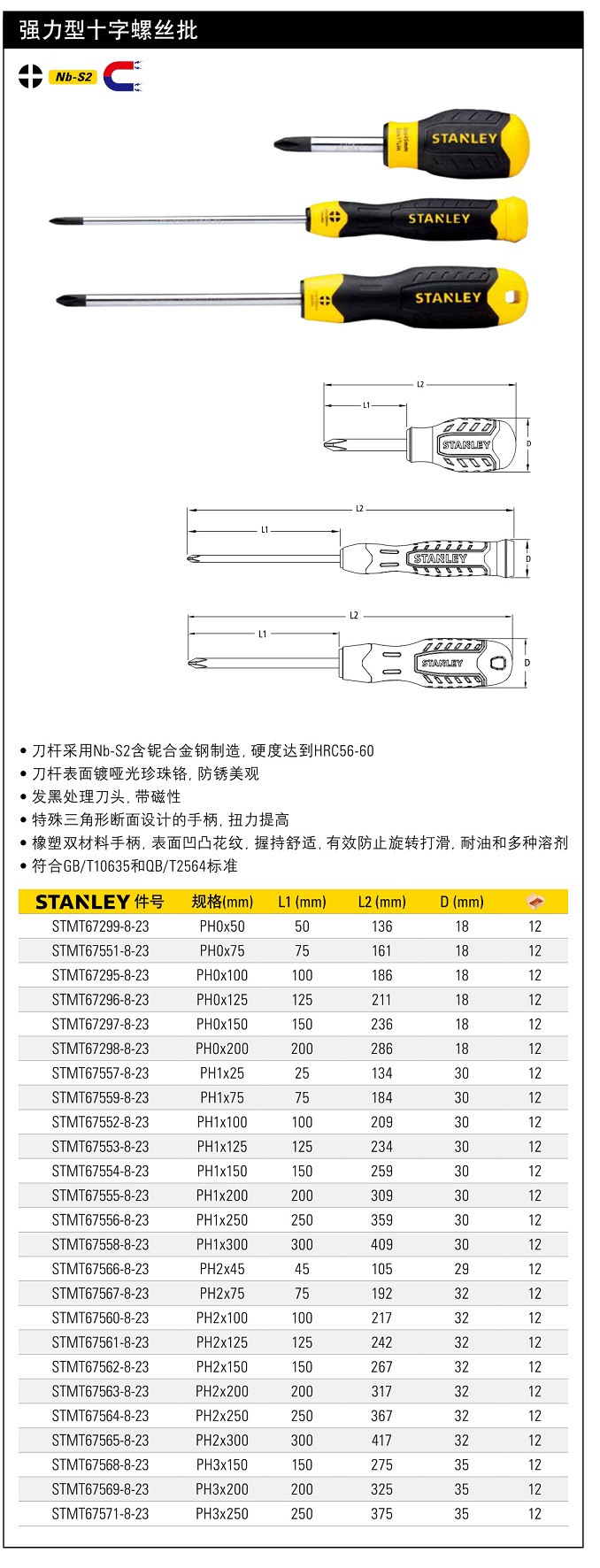 史丹利強力型十字螺絲批PH1 75mm.jpg