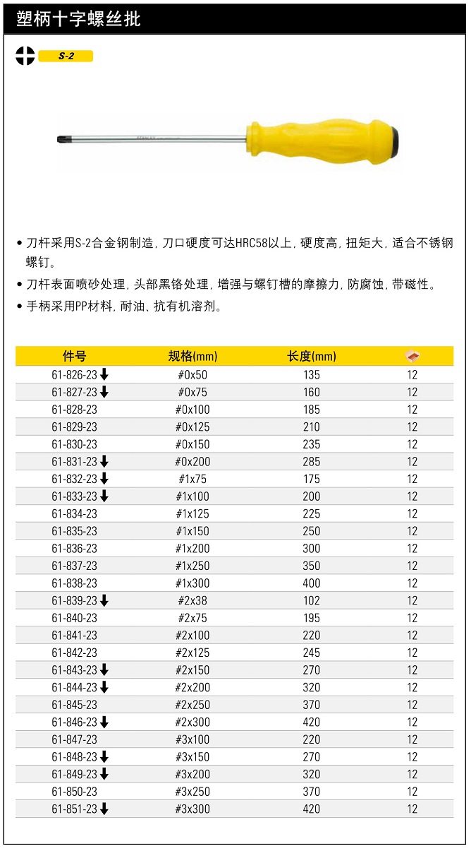 史丹利十字塑柄螺絲批PH2.jpg200mm.jpg