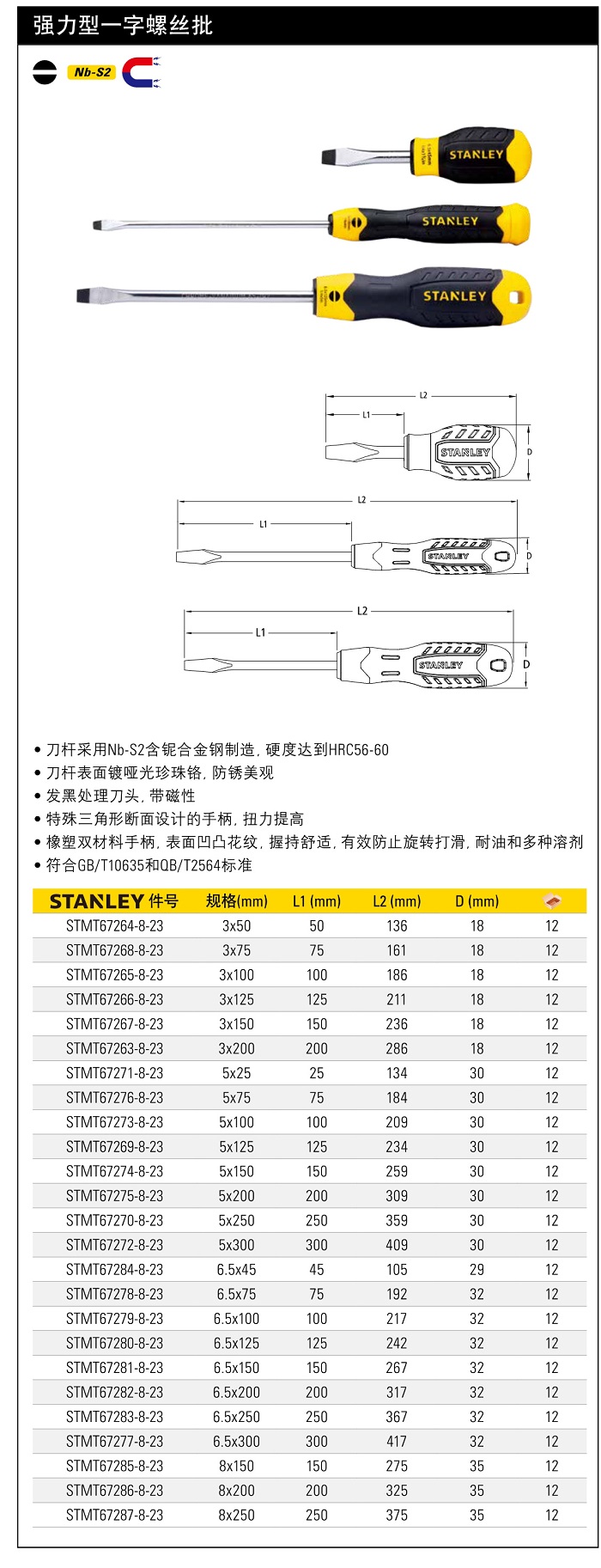 史丹利強力型一字螺絲批6.5pg45mm.jpg