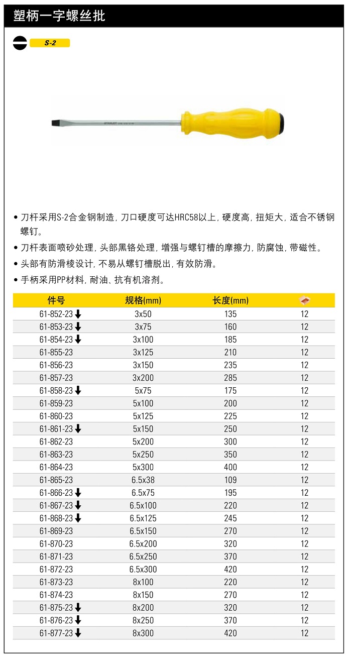 史丹利一字塑柄螺絲批5mm.jpg125mm.jpg